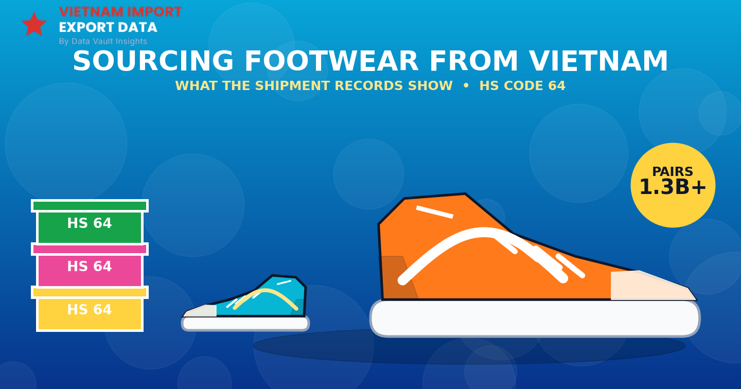 Orange sneaker, shoe boxes marked HS 64 and the Vietnam Import Export Data logo