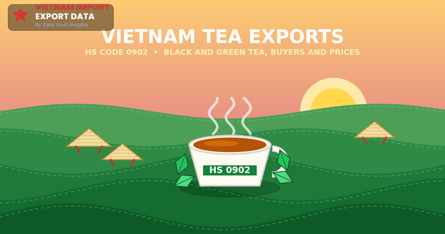 Cup of tea marked HS 0902 with tea terraces, conical hats and a rising sun